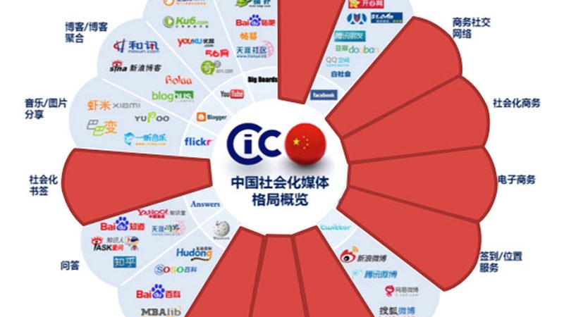 揭秘产品宣传片制作：价格透明背后的秘密